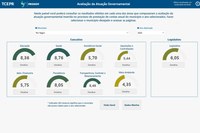 Câmara de Rio Negro está entre os melhores Legislativos do Paraná em avaliação de gestão pública
